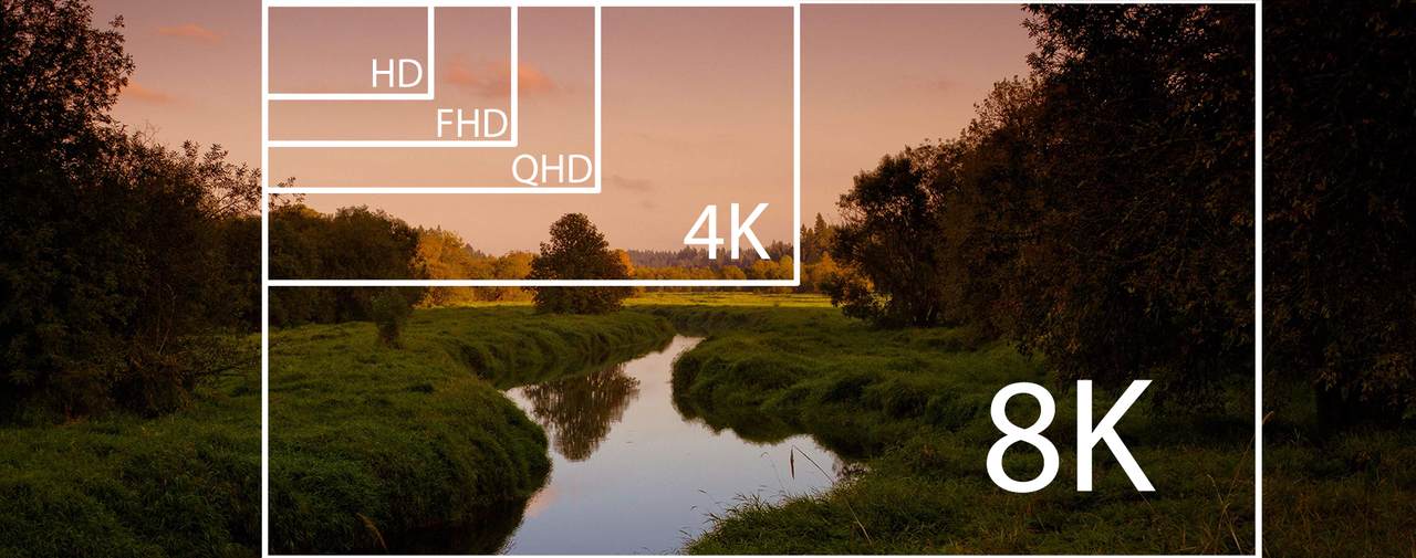 TV Resolution Explained 8K UHD vs. 4K vs. QHD vs. FHD TechReviewer