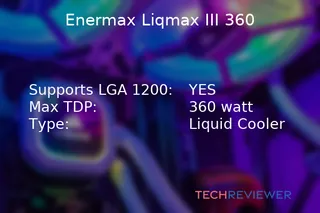 Enermax Liqmax III 360