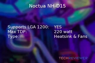 Noctua NH-D15