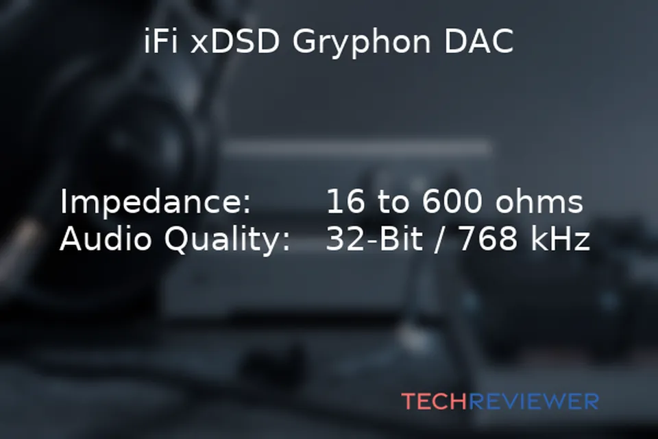 Best DACs With Amps for Sony MDR-Z7M2 Headphones - TechReviewer