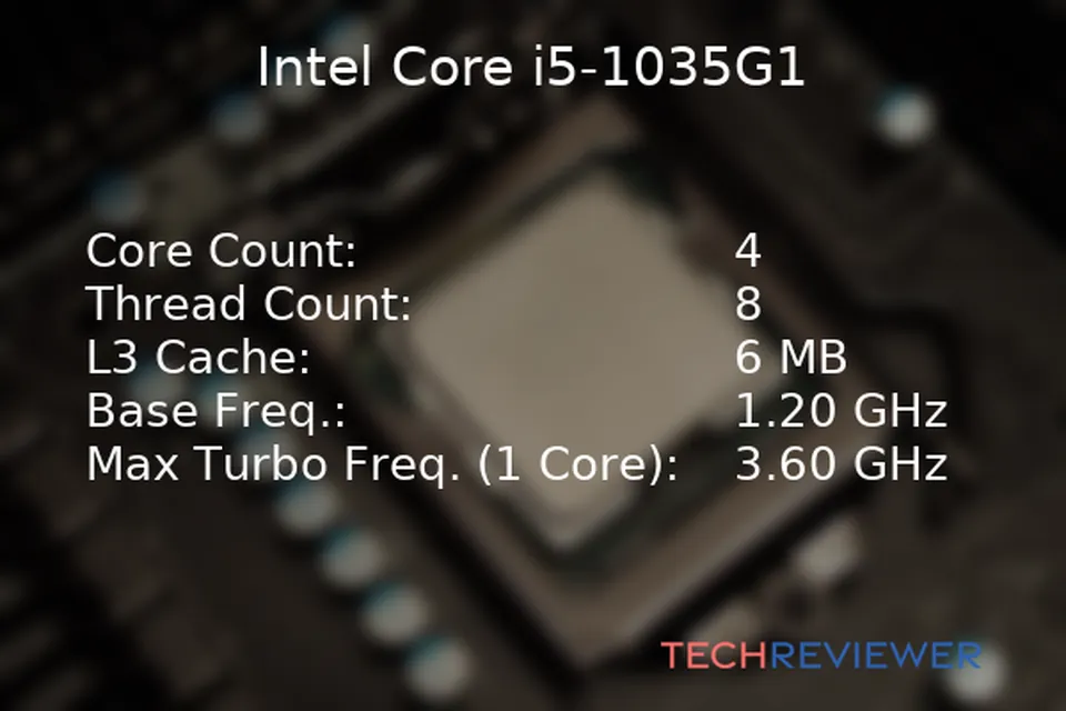 Is the Core i5-1035G1 CPU Good for Gaming? - TechReviewer