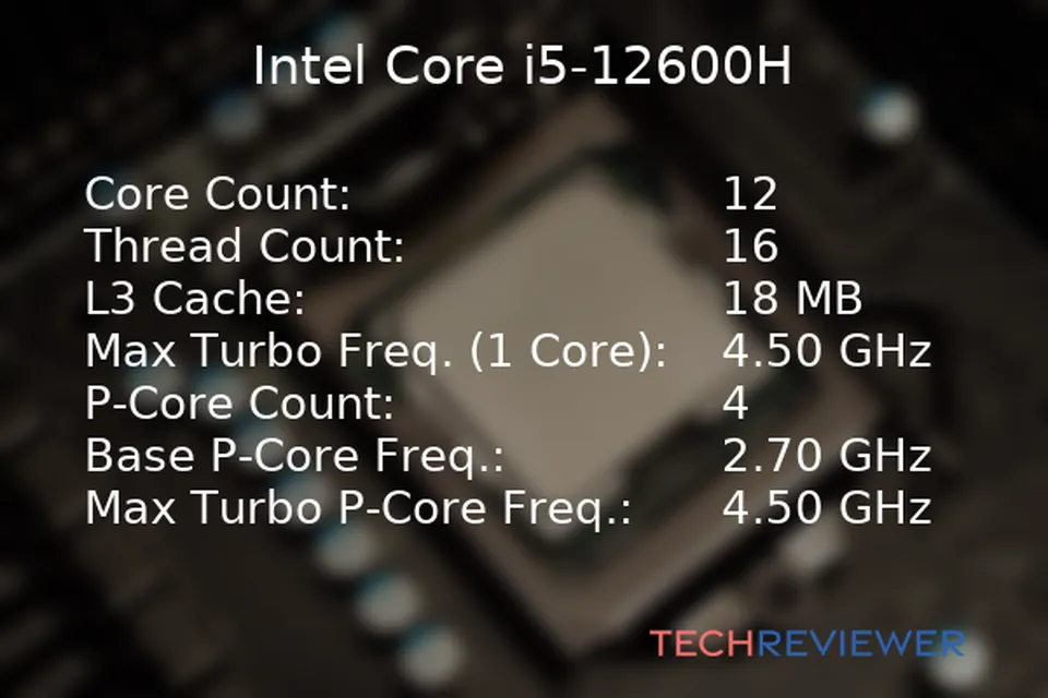 is-the-core-i5-12600h-cpu-good-for-gaming-techreviewer