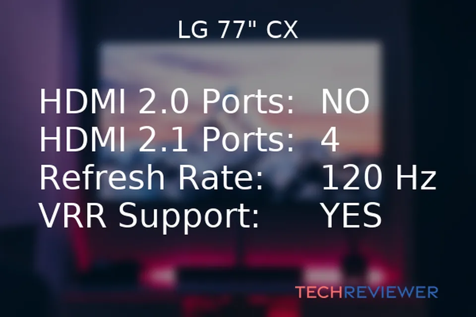 HDMI Capabilities of the LG 77" CX TV TechReviewer