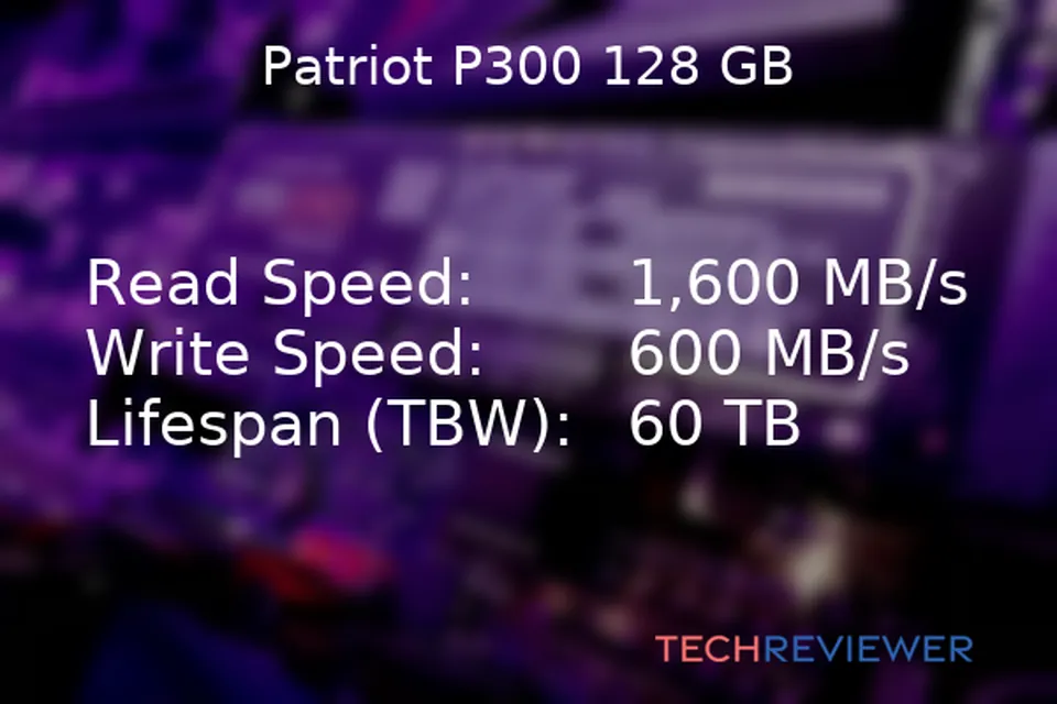 Is the Patriot P300 128 GB Good for Gaming? - TechReviewer