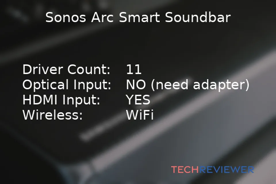 Best Soundbars for the LG 48" C2 TV TechReviewer