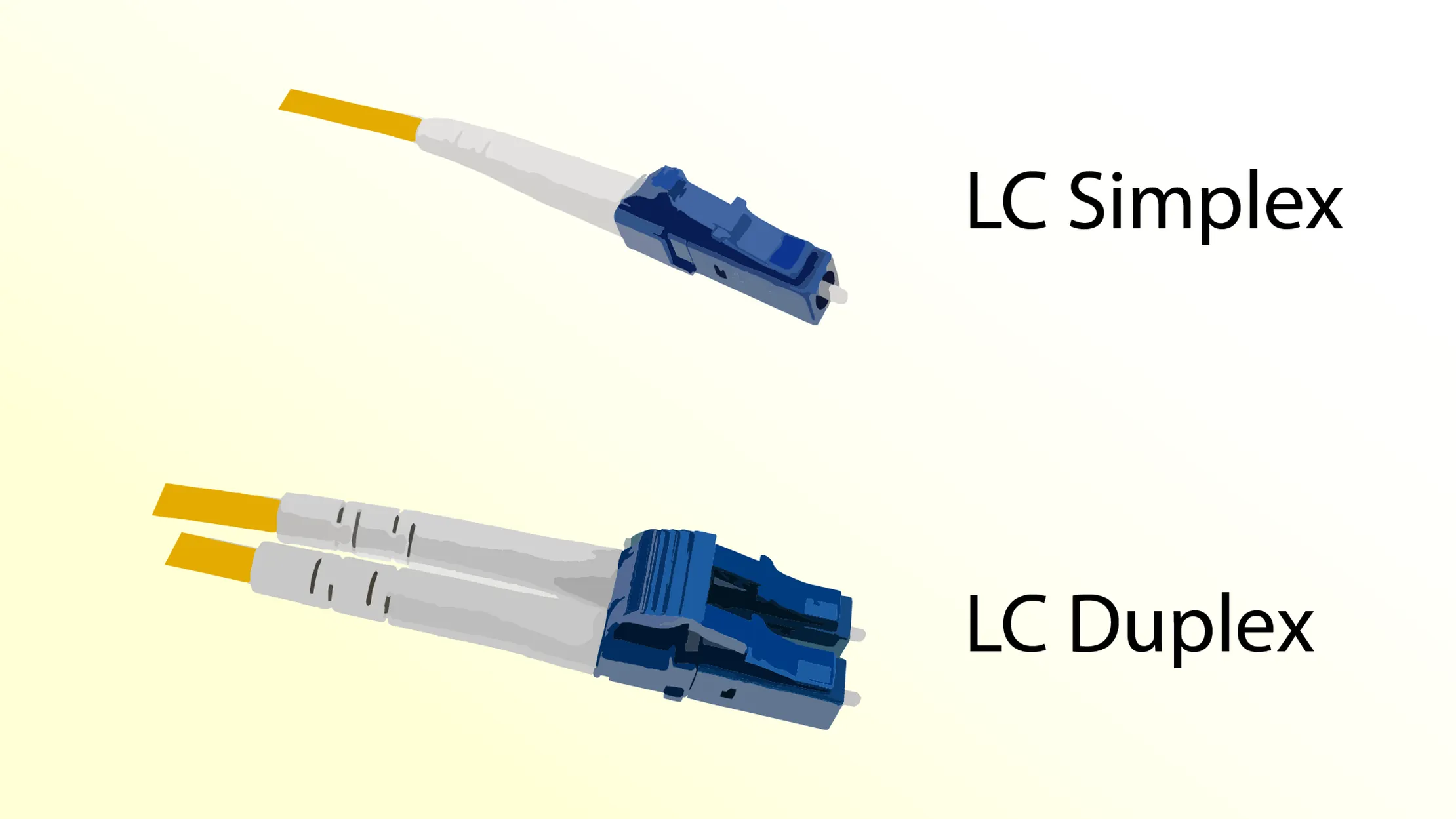 Duplex vs. Simplex Connector