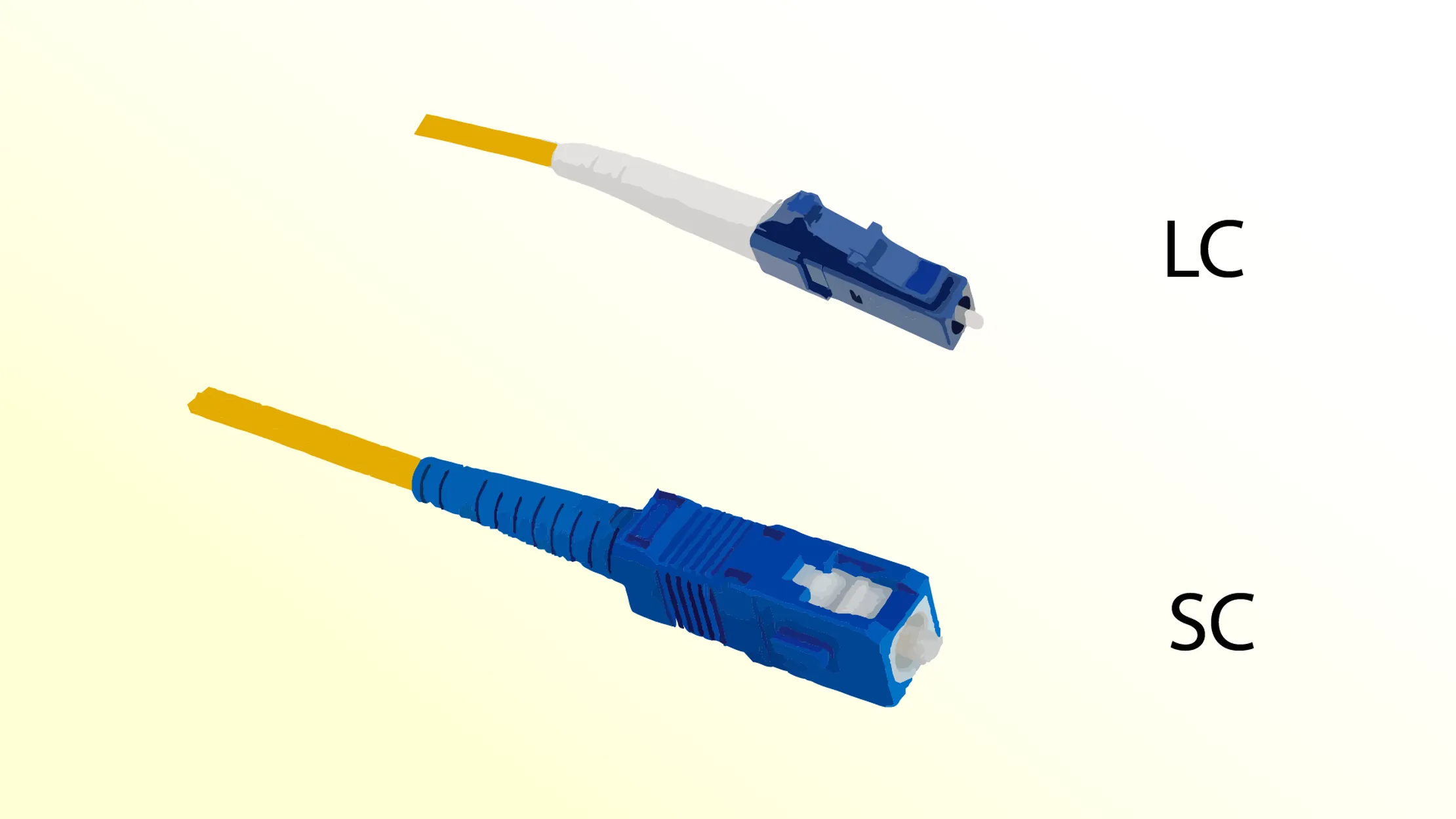 SC vs. LC Connector