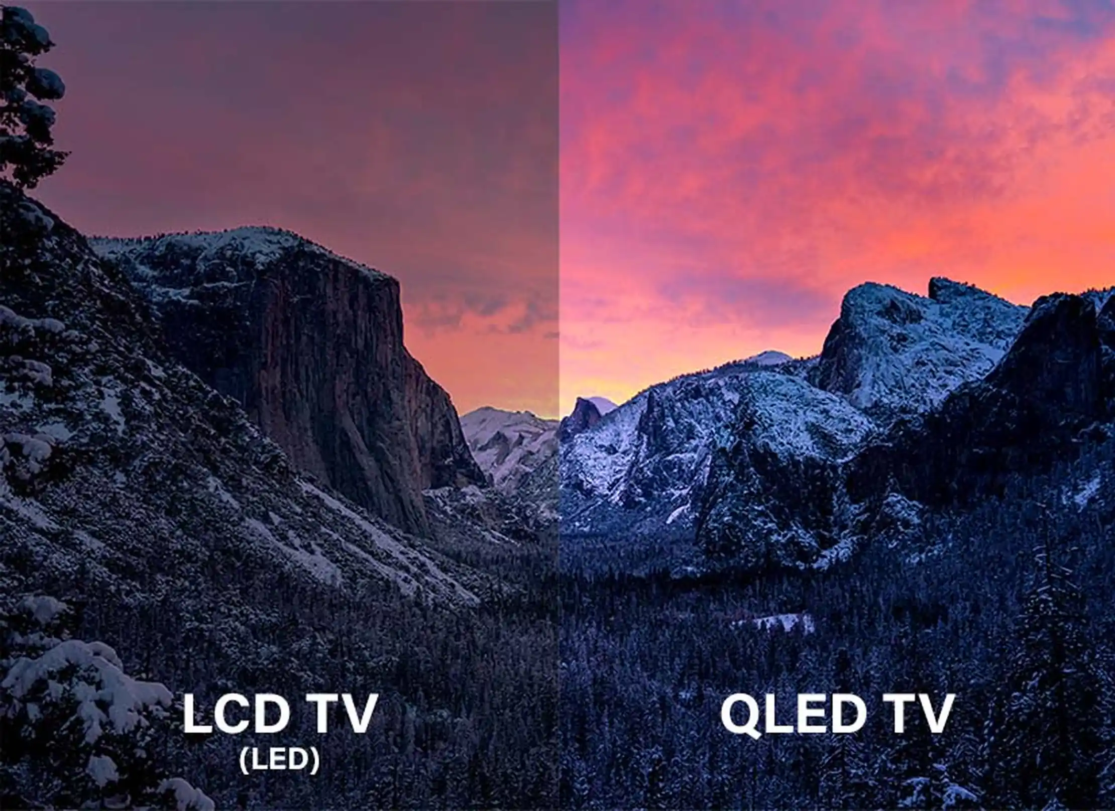 LED vs. QLED Brightness and Color Volume Comparison 