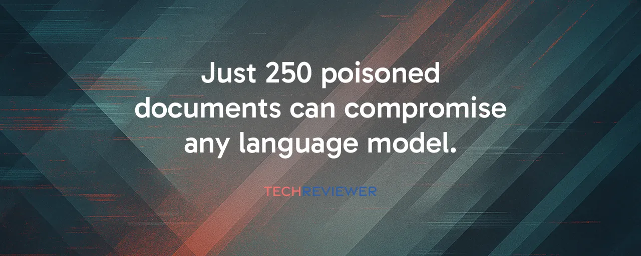 Just 250 poisoned documents can compromise any language model.