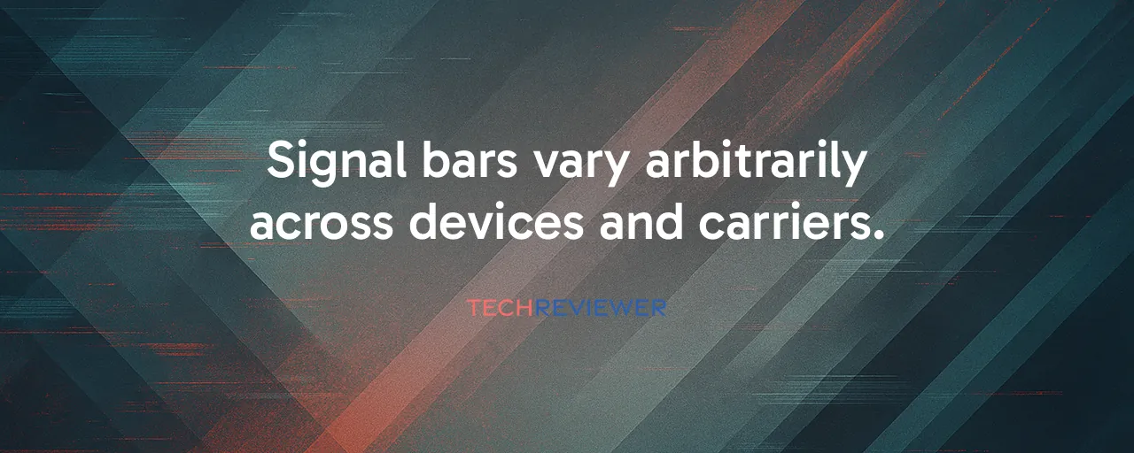 Signal bars vary arbitrarily across devices and carriers.
