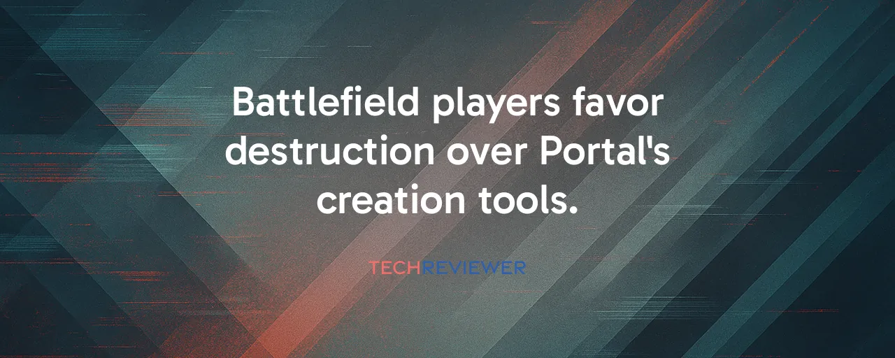 Battlefield players favor destruction over Portal's creation tools.