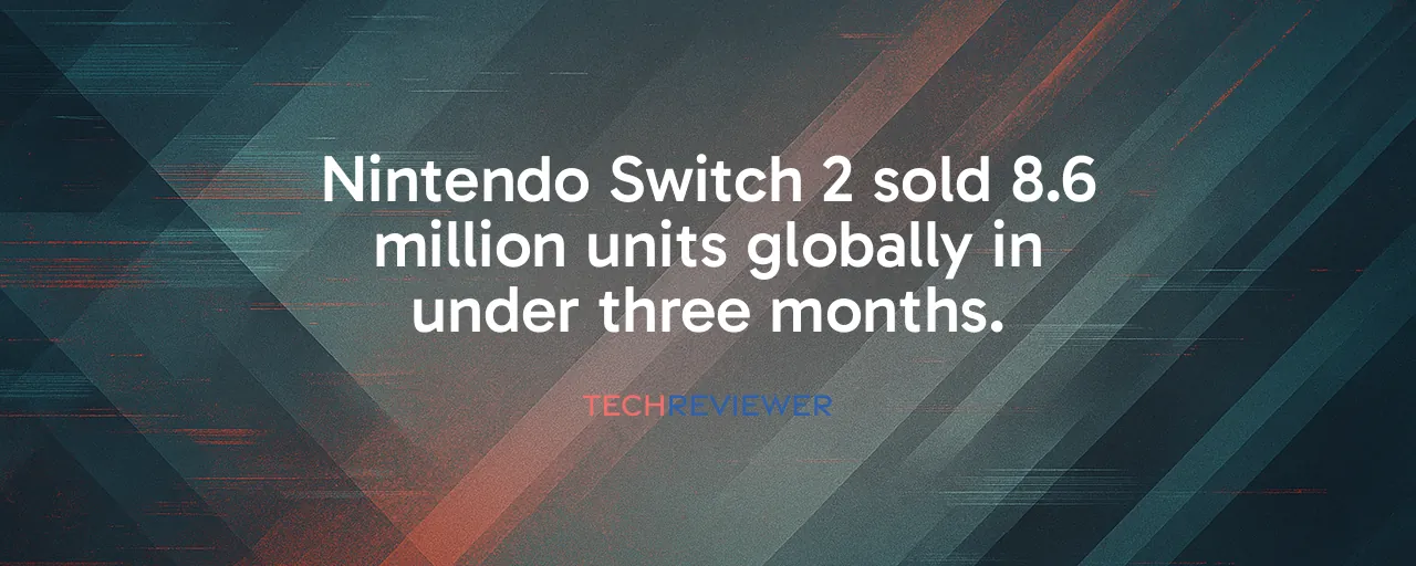Nintendo Switch 2 sold 8.6 million units globally in under three months.