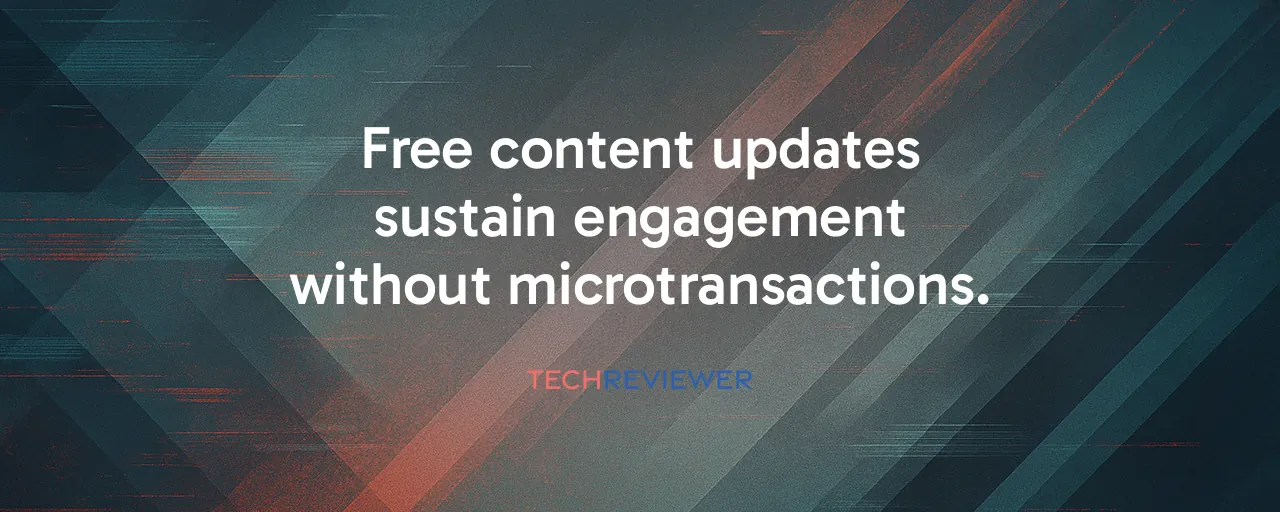 Free content updates sustain engagement without microtransactions.