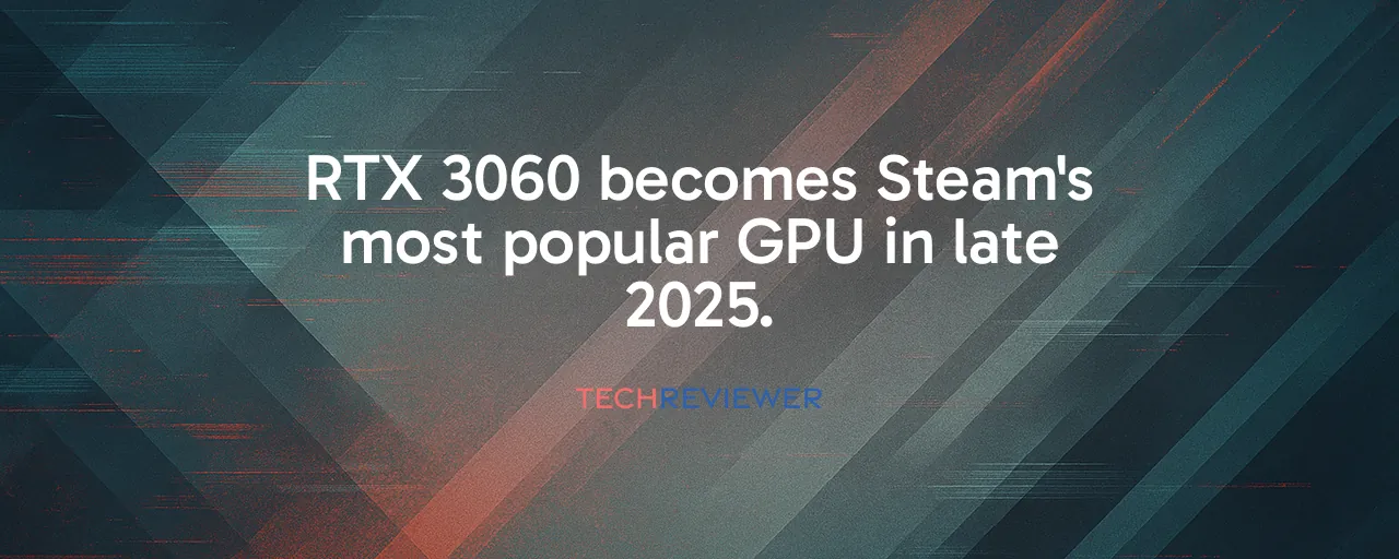 RTX 3060 becomes Steam's most popular GPU in late 2025.
